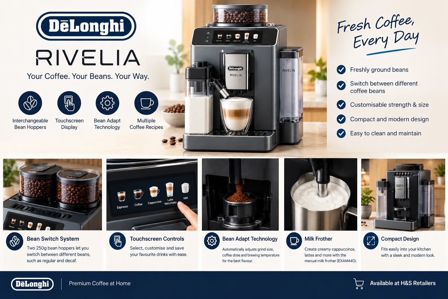 DeLonghi Rivelia coffee machine features, including interchangeable bean hoppers, touchscreen controls and Bean Adapt Technology.
