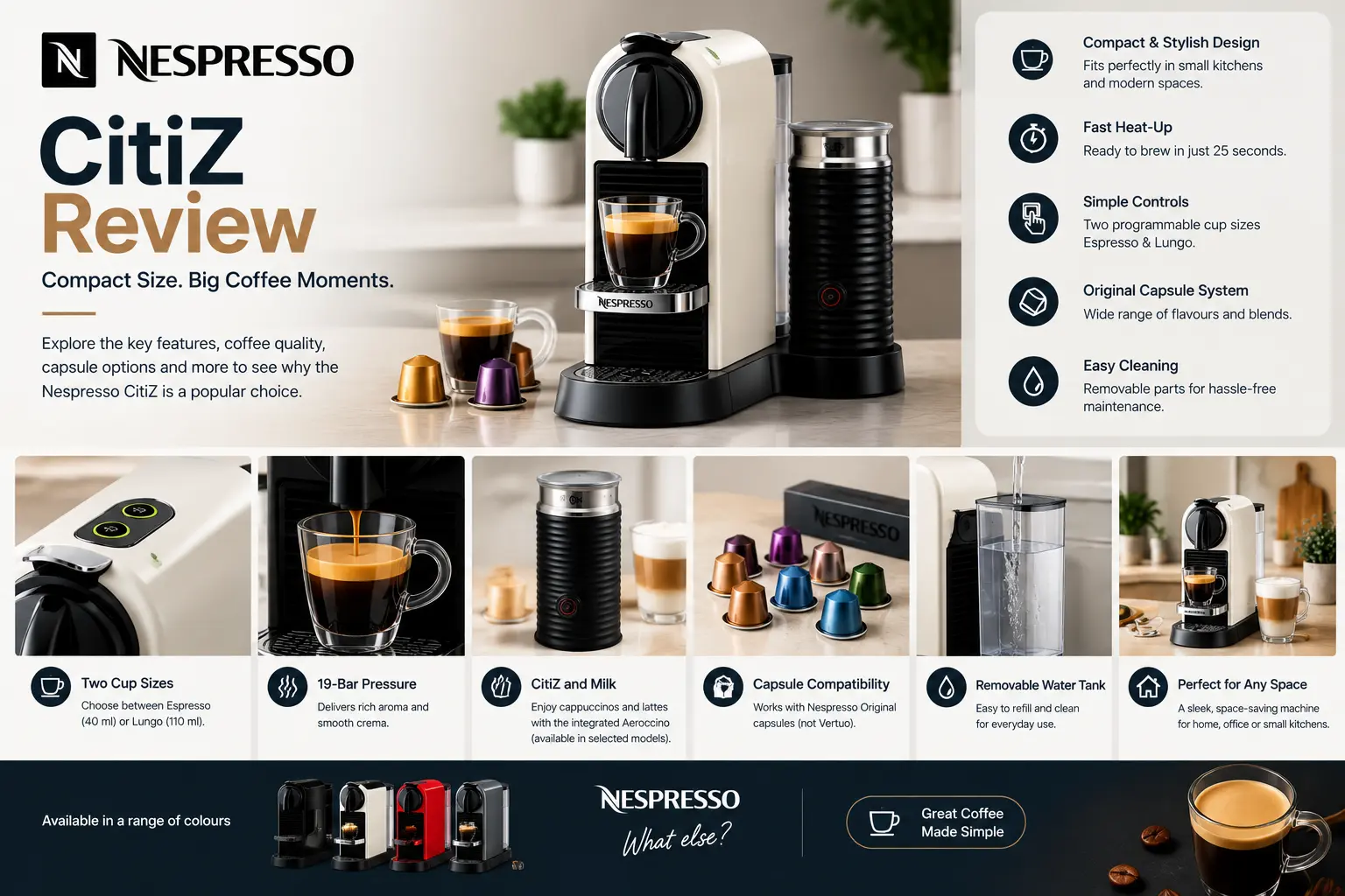 Nespresso CitiZ coffee machine features, including espresso and Lungo sizes, capsule compatibility, fast heat-up and compact design.